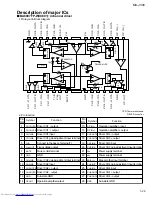 Предварительный просмотр 29 страницы JVC MX-J300 Service Manual