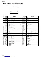 Предварительный просмотр 36 страницы JVC MX-J300 Service Manual