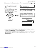 Предварительный просмотр 35 страницы JVC MX-J570V Service Manual