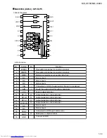 Предварительный просмотр 39 страницы JVC MX-J570V Service Manual