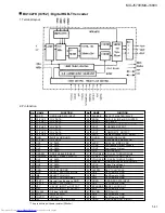 Предварительный просмотр 41 страницы JVC MX-J570V Service Manual