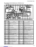 Предварительный просмотр 45 страницы JVC MX-J570V Service Manual