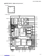 Предварительный просмотр 49 страницы JVC MX-J570V Service Manual