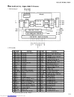 Предварительный просмотр 53 страницы JVC MX-J570V Service Manual