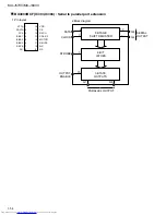 Предварительный просмотр 54 страницы JVC MX-J570V Service Manual