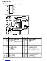 Предварительный просмотр 58 страницы JVC MX-J570V Service Manual