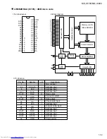 Предварительный просмотр 59 страницы JVC MX-J570V Service Manual