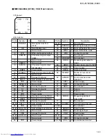 Предварительный просмотр 63 страницы JVC MX-J570V Service Manual