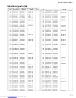 Предварительный просмотр 96 страницы JVC MX-J570V Service Manual