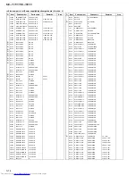 Предварительный просмотр 97 страницы JVC MX-J570V Service Manual