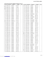 Предварительный просмотр 98 страницы JVC MX-J570V Service Manual