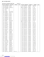 Предварительный просмотр 101 страницы JVC MX-J570V Service Manual