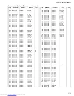 Предварительный просмотр 102 страницы JVC MX-J570V Service Manual