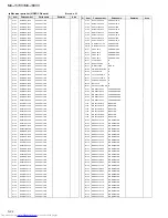 Предварительный просмотр 105 страницы JVC MX-J570V Service Manual