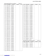 Предварительный просмотр 108 страницы JVC MX-J570V Service Manual