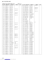 Предварительный просмотр 109 страницы JVC MX-J570V Service Manual