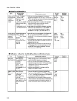 Preview for 42 page of JVC MX-J700 Service Manual