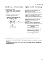 Preview for 45 page of JVC MX-J700 Service Manual