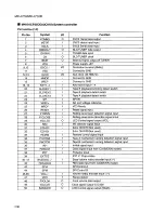 Preview for 54 page of JVC MX-J700 Service Manual