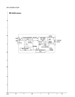 Preview for 66 page of JVC MX-J700 Service Manual