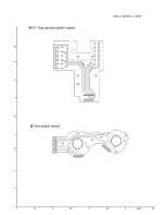 Preview for 90 page of JVC MX-J700 Service Manual