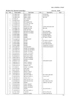 Preview for 100 page of JVC MX-J700 Service Manual