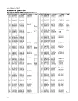 Preview for 112 page of JVC MX-J700 Service Manual