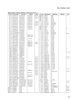 Preview for 113 page of JVC MX-J700 Service Manual