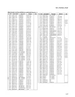 Preview for 115 page of JVC MX-J700 Service Manual