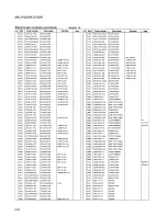 Preview for 116 page of JVC MX-J700 Service Manual