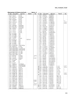 Preview for 117 page of JVC MX-J700 Service Manual