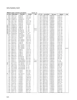 Preview for 118 page of JVC MX-J700 Service Manual