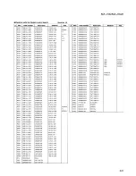 Preview for 119 page of JVC MX-J700 Service Manual