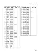 Preview for 121 page of JVC MX-J700 Service Manual