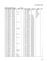 Preview for 123 page of JVC MX-J700 Service Manual