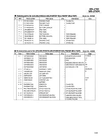 Preview for 131 page of JVC MX-J700 Service Manual