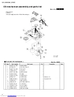 Preview for 10 page of JVC MX-J800 Service Manual