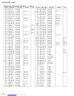 Preview for 20 page of JVC MX-J800 Service Manual