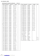 Preview for 22 page of JVC MX-J800 Service Manual