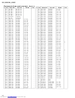 Preview for 24 page of JVC MX-J800 Service Manual