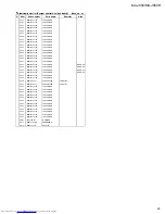 Preview for 25 page of JVC MX-J800 Service Manual