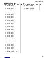 Preview for 27 page of JVC MX-J800 Service Manual