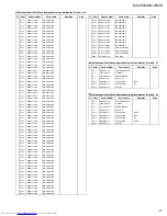 Preview for 29 page of JVC MX-J800 Service Manual