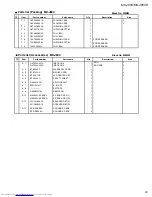 Preview for 31 page of JVC MX-J800 Service Manual