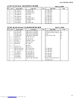 Preview for 33 page of JVC MX-J800 Service Manual