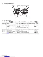 Предварительный просмотр 32 страницы JVC MX-JD3 Service Manual