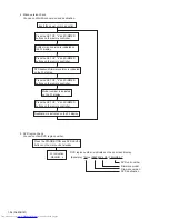 Предварительный просмотр 34 страницы JVC MX-JD3 Service Manual