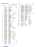 Предварительный просмотр 44 страницы JVC MX-JD3 Service Manual