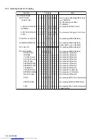 Preview for 40 page of JVC MX-JE3 Service Manual