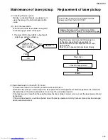 Предварительный просмотр 23 страницы JVC MX-K35V Service Manual